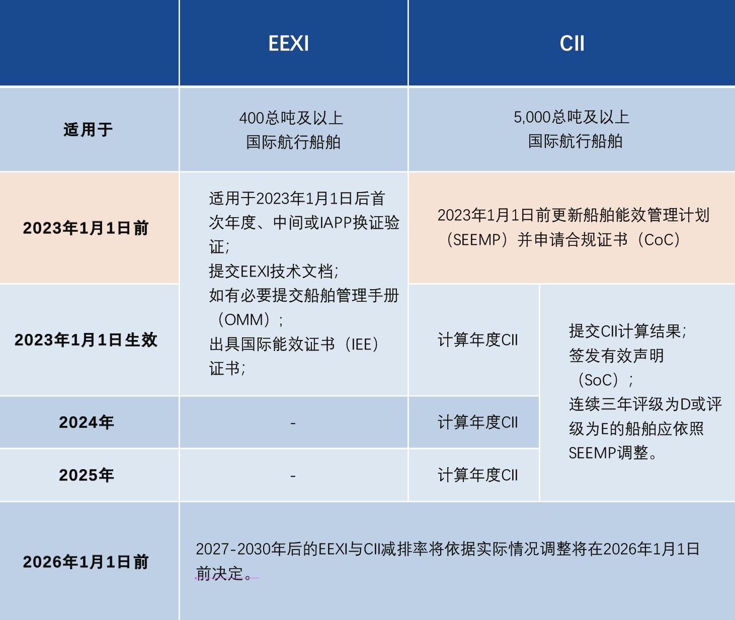 v体育 - 体育首页·角逐数据导航|中文入口